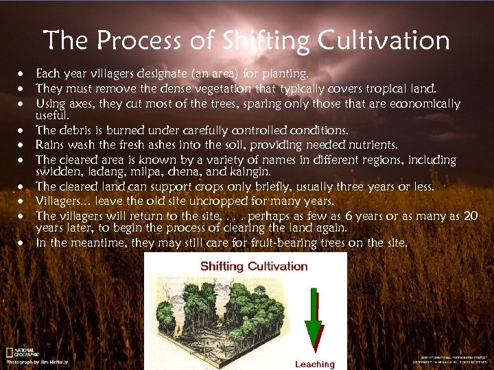 The Process of Shifting Cultivation · · · · · Each year villagers designate