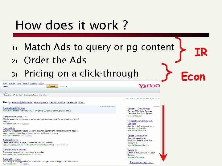 How does it work ? 1) 2) 3) Match Ads to query or pg