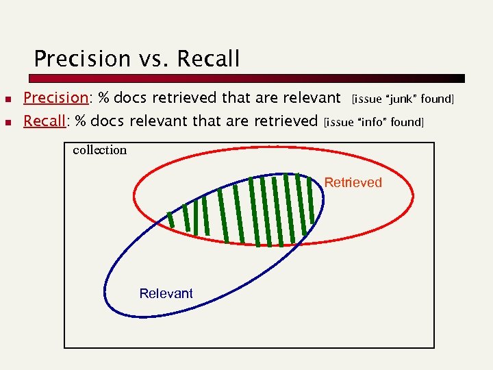 Precision vs. Recall n Precision: % docs retrieved that are relevant n Recall: %