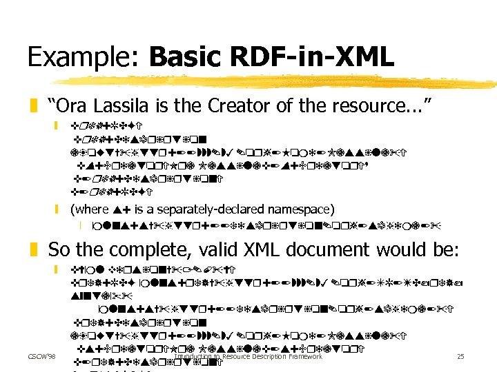 Example: Basic RDF-in-XML z “Ora Lassila is the Creator of the resource. . .