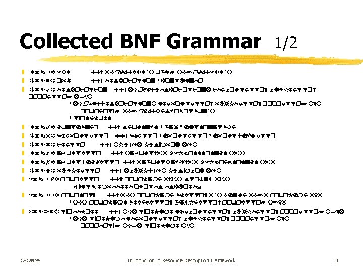 Collected BNF Grammar 1/2 z [6. 1] RDF : : = '< rdf: RDF>'