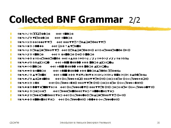 Collected BNF Grammar z z z z z 2/2 [6. 13] prop. Name :