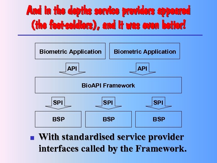 And in the depths service providers appeared (the foot-soldiers), and it was even better!