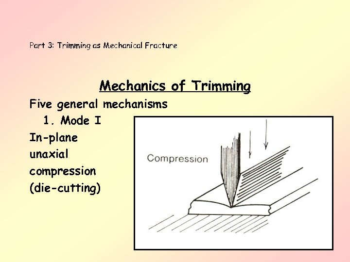 Part 3: Trimming as Mechanical Fracture Mechanics of Trimming Five general mechanisms 1. Mode