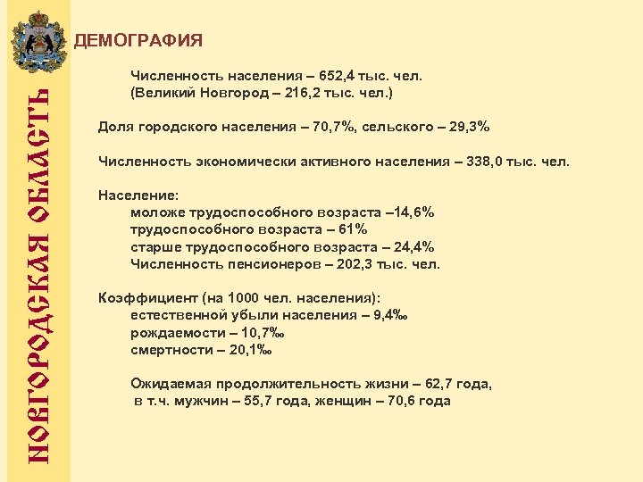 НОВГОРОДСКАЯ ОБЛАСТЬ ДЕМОГРАФИЯ Численность населения – 652, 4 тыс. чел. (Великий Новгород – 216,