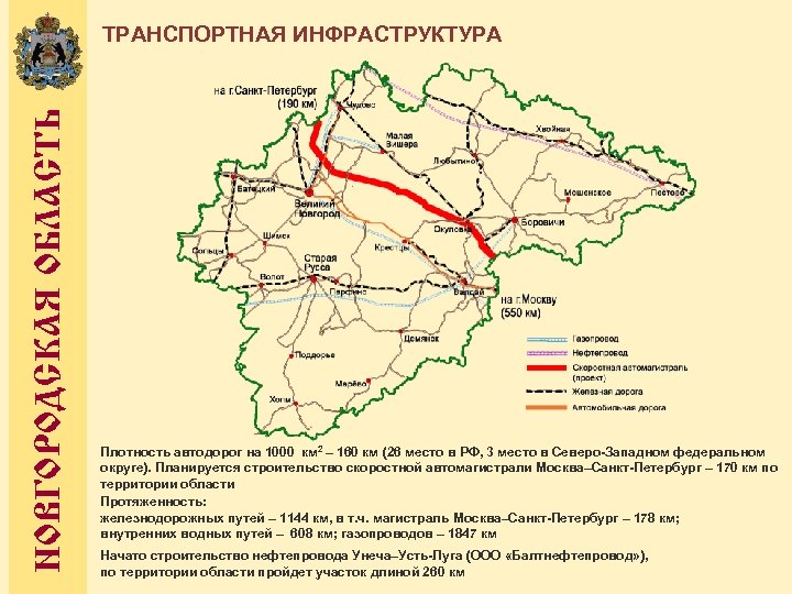 НОВГОРОДСКАЯ ОБЛАСТЬ ТРАНСПОРТНАЯ ИНФРАСТРУКТУРА Плотность автодорог на 1000 км 2 – 160 км (26