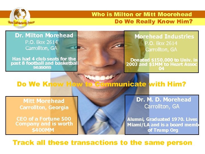 Who is Milton or Mitt Moorehead Do We Really Know Him? Dr. Milton Morehead