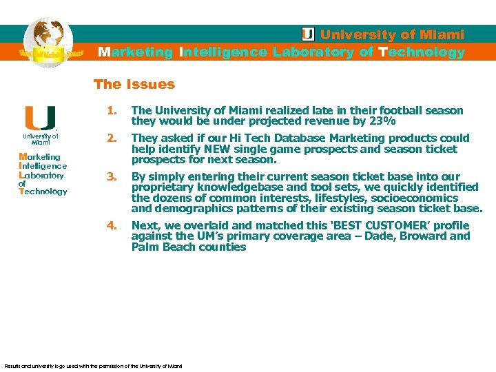 University of Miami Marketing Intelligence Laboratory of Technology A Case Study The Issues 1.