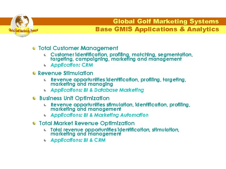 Global Golf Marketing Systems Base GMIS Applications & Analytics Total Customer Management Customer identification,