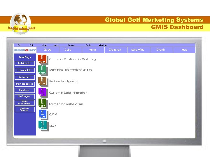 Global Golf Marketing Systems GMIS Dashboard File Edit View Insert Query Bandings Individuals CRM