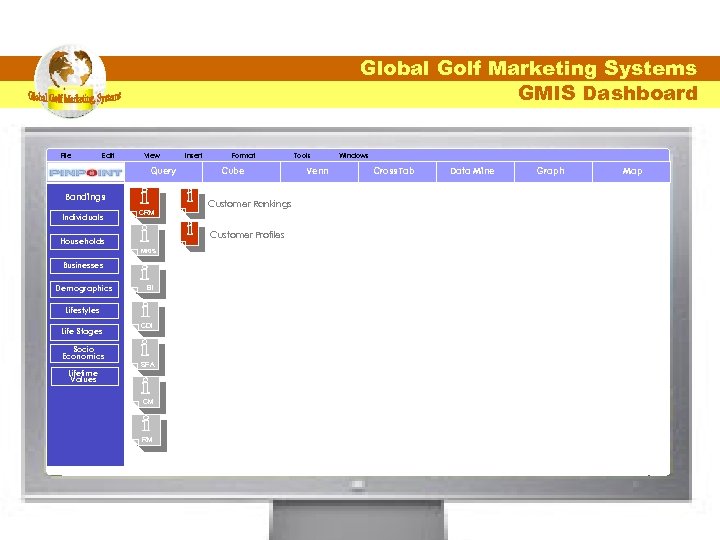 Global Golf Marketing Systems GMIS Dashboard File Edit View Query Bandings Individuals CRM MKIS