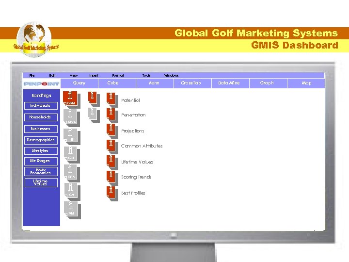 Global Golf Marketing Systems GMIS Dashboard File Edit View Query Bandings Individuals CRM Insert