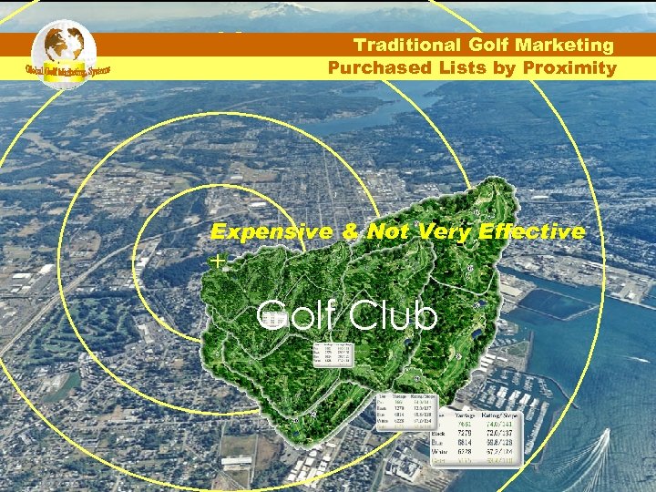 Traditional Golf Marketing Purchased Lists by Proximity Expensive & Not Very Effective + +