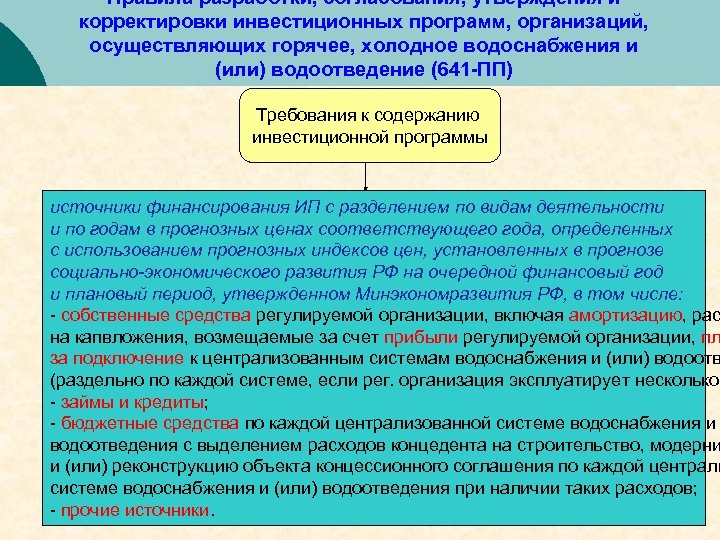 Инвестиционная программа в сфере водоснабжения и водоотведения образец