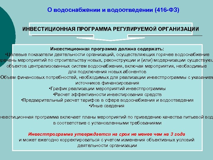 Инвестиционная программа в сфере водоснабжения и водоотведения образец