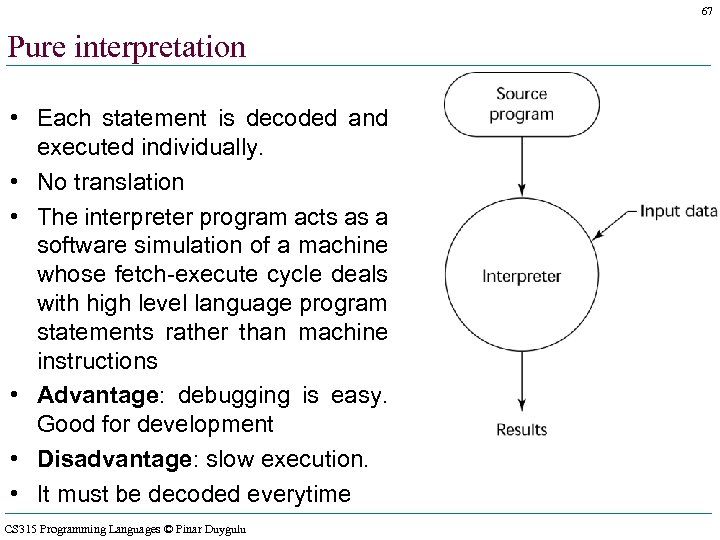 67 Pure interpretation • Each statement is decoded and executed individually. • No translation