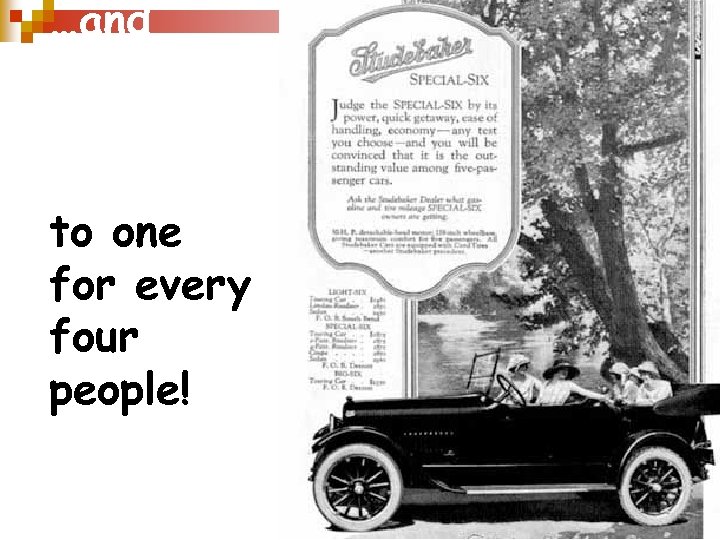 …and by 1930 this had increased to one for every four people! 