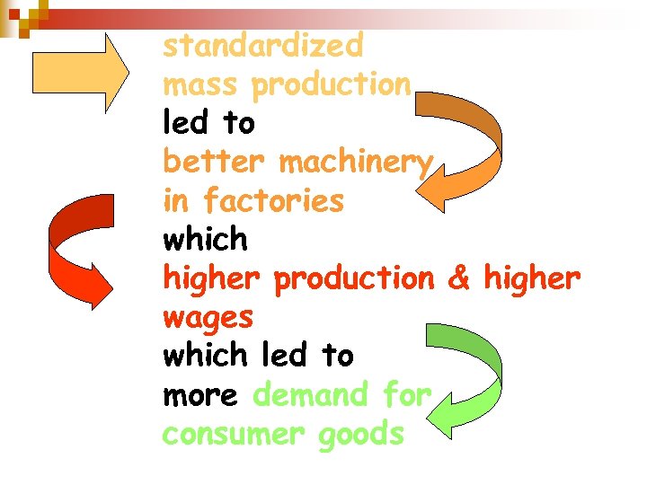 standardized mass production led to better machinery in factories, which led to higher production