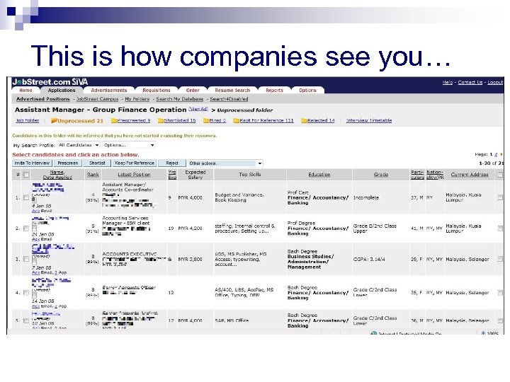 This is how companies see you… 