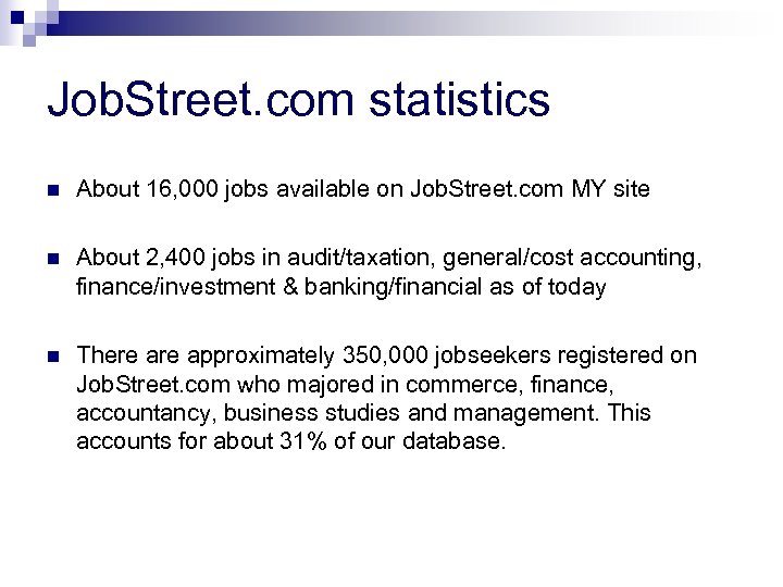 Job. Street. com statistics n About 16, 000 jobs available on Job. Street. com
