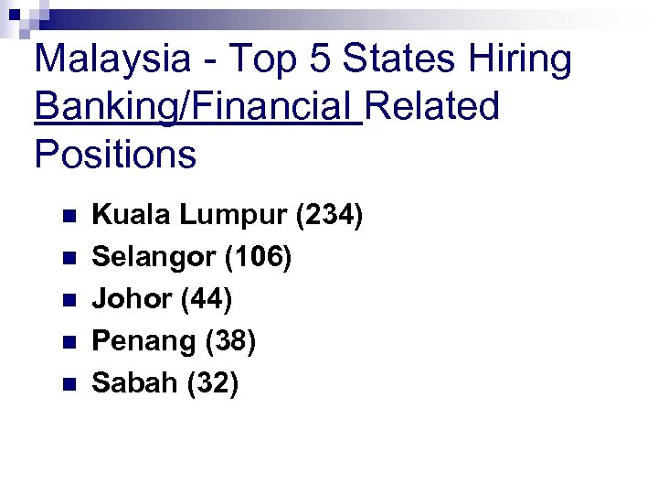 Malaysia - Top 5 States Hiring Banking/Financial Related Positions n n n Kuala Lumpur