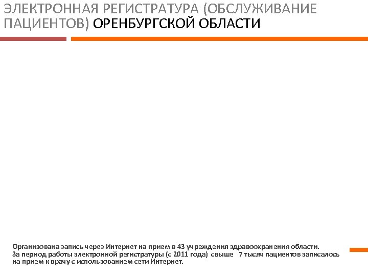 ЭЛЕКТРОННАЯ РЕГИСТРАТУРА (ОБСЛУЖИВАНИЕ ПАЦИЕНТОВ) ОРЕНБУРГСКОЙ ОБЛАСТИ Организована запись через Интернет на прием в 43