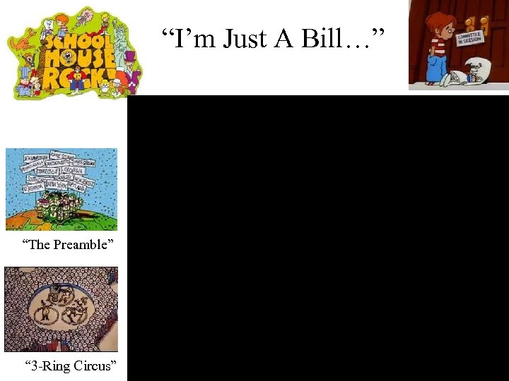 “I’m Just A Bill…” “The Preamble” “ 3 -Ring Circus” 