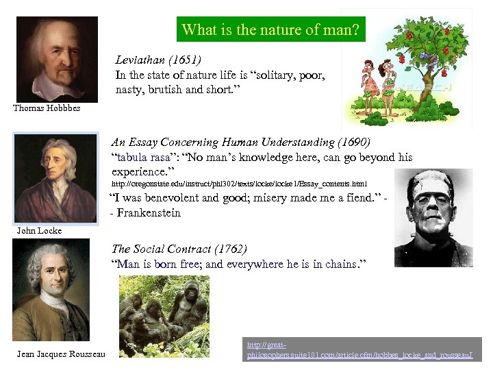 What is the nature of man? Leviathan (1651) In the state of nature life