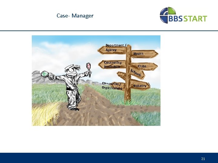 Case- Manager Department / Agency Counselling Instituions Companies / Organisations Health Clubs Sch oo