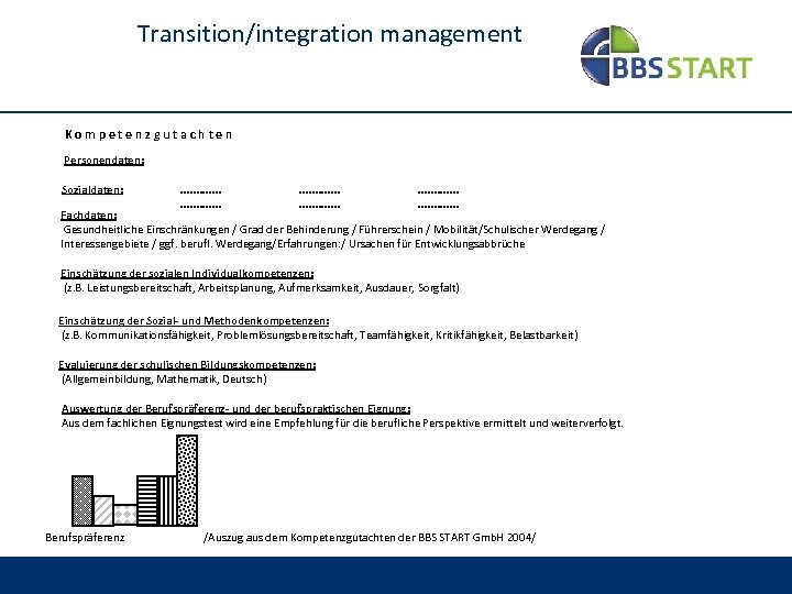 Transition/integration management K o m p e t e n z g u t