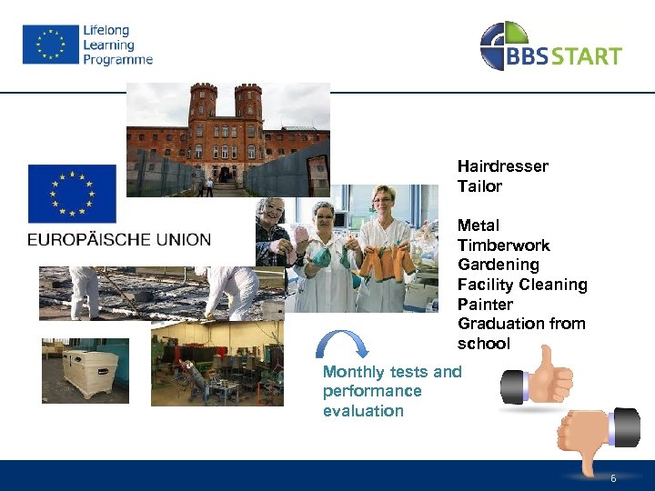 Hairdresser Tailor Metal Timberwork Gardening Facility Cleaning Painter Graduation from school Monthly tests and