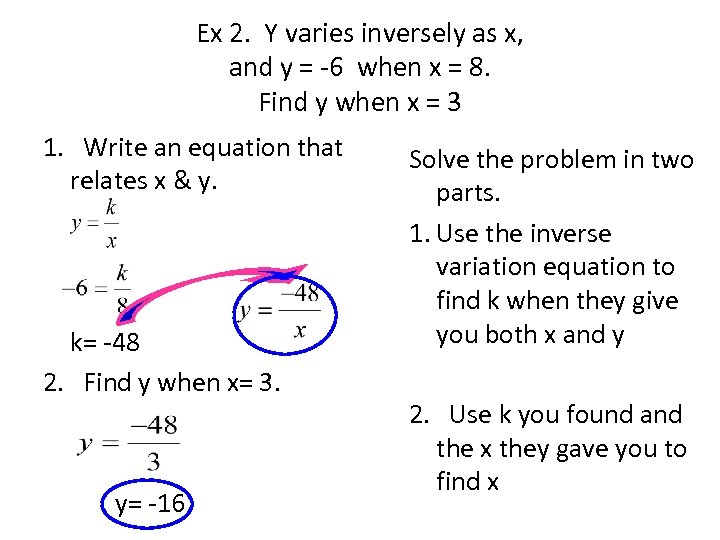 Ex 2. Y varies inversely as x, and y = -6 when x =