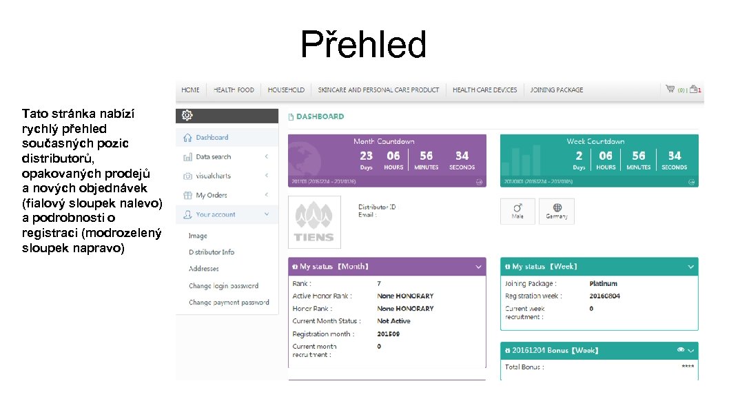Přehled Tato stránka nabízí rychlý přehled současných pozic distributorů, opakovaných prodejů a nových objednávek