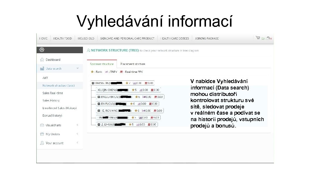 Vyhledávání informací V nabídce Vyhledávání informací (Data search) mohou distributoři kontrolovat strukturu své sítě,