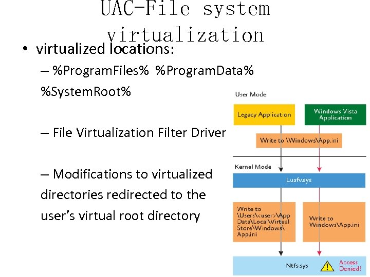 UAC-File system virtualization • virtualized locations: – %Program. Files% %Program. Data% %System. Root% –