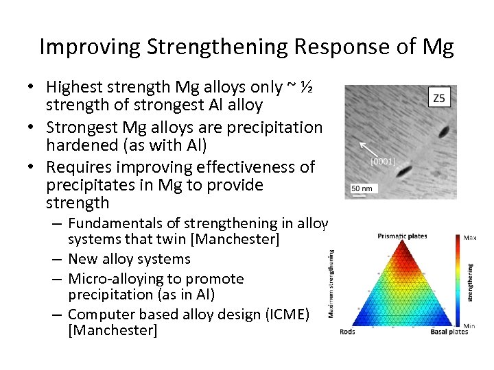 Improving Strengthening Response of Mg • Highest strength Mg alloys only ~ ½ strength