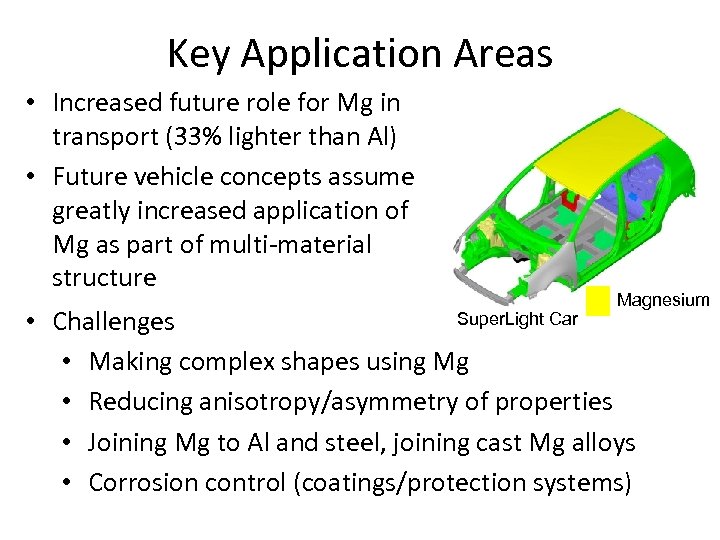 Key Application Areas • Increased future role for Mg in transport (33% lighter than