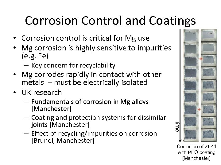 Corrosion Control and Coatings • Corrosion control is critical for Mg use • Mg