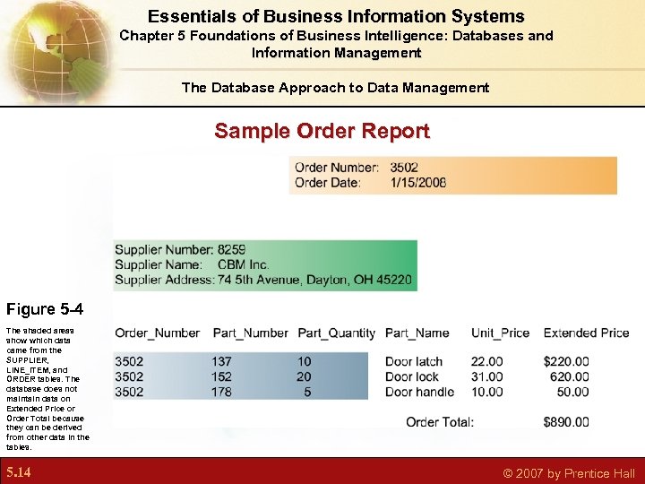 Essentials of Business Information Systems Chapter 5 Foundations of Business Intelligence: Databases and Information