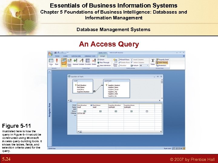 Essentials of Business Information Systems Chapter 5 Foundations of Business Intelligence: Databases and Information