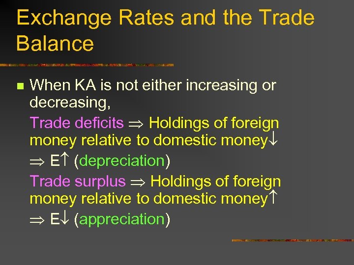 Exchange Rates and the Trade Balance n When KA is not either increasing or
