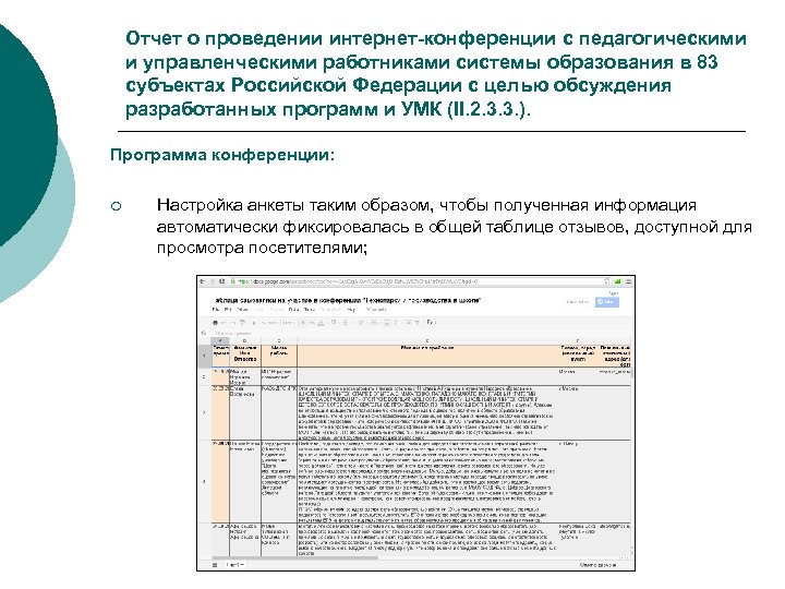 Отчет о проведении интернет-конференции с педагогическими и управленческими работниками системы образования в 83 субъектах