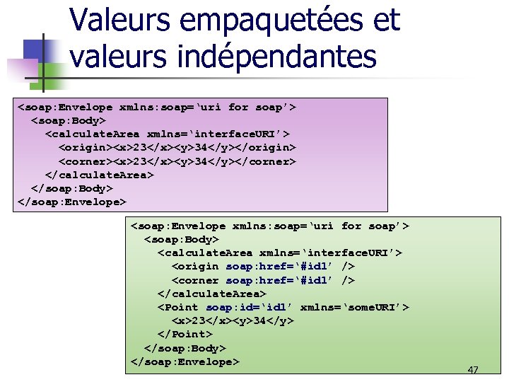 Valeurs empaquetées et valeurs indépendantes <soap: Envelope xmlns: soap=‘uri for soap’> <soap: Body> <calculate.