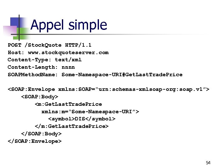 Appel simple POST /Stock. Quote HTTP/1. 1 Host: www. stockquoteserver. com Content-Type: text/xml Content-Length:
