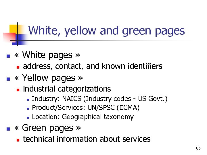 White, yellow and green pages n « White pages » n n address, contact,