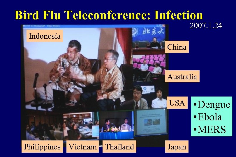 Bird Flu Teleconference: Infection 2007. 1. 24 Indonesia China Australia USA Philippines Vietnam Thailand