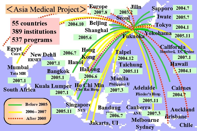 ＜Asia Medical Project＞ 55 countries 389 institutions 537 programs 2004. 10 Europe Jilin Sapporo