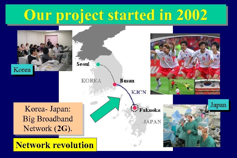 Our project started in 2002 Korea- Japan: Big Broadband Network (2 G). Network revolution