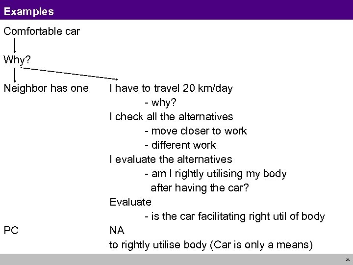 Examples Comfortable car Why? Neighbor has one PC I have to travel 20 km/day