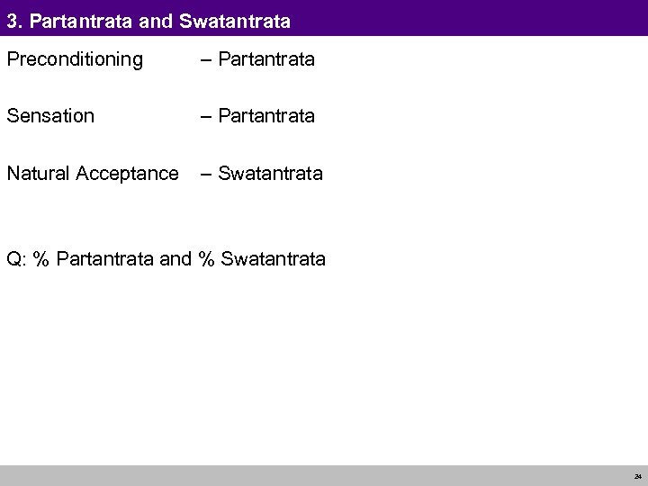 3. Partantrata and Swatantrata Preconditioning – Partantrata Sensation – Partantrata Natural Acceptance – Swatantrata